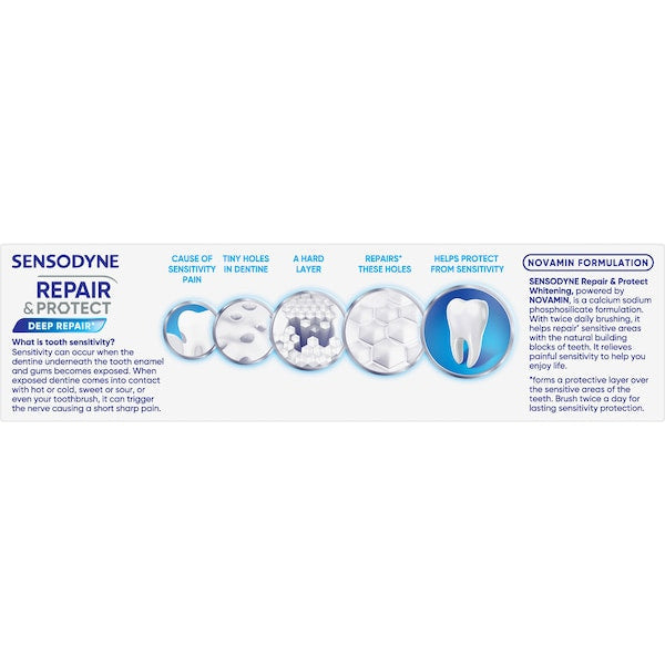 5 x Sensodyne Repair & Protect Whitening Toothpaste For Sensitive Teeth 100g